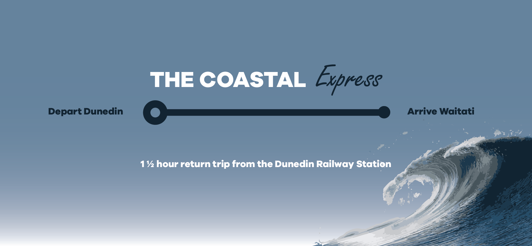 The Coastal Express